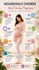 Household Hazards Pregnancy